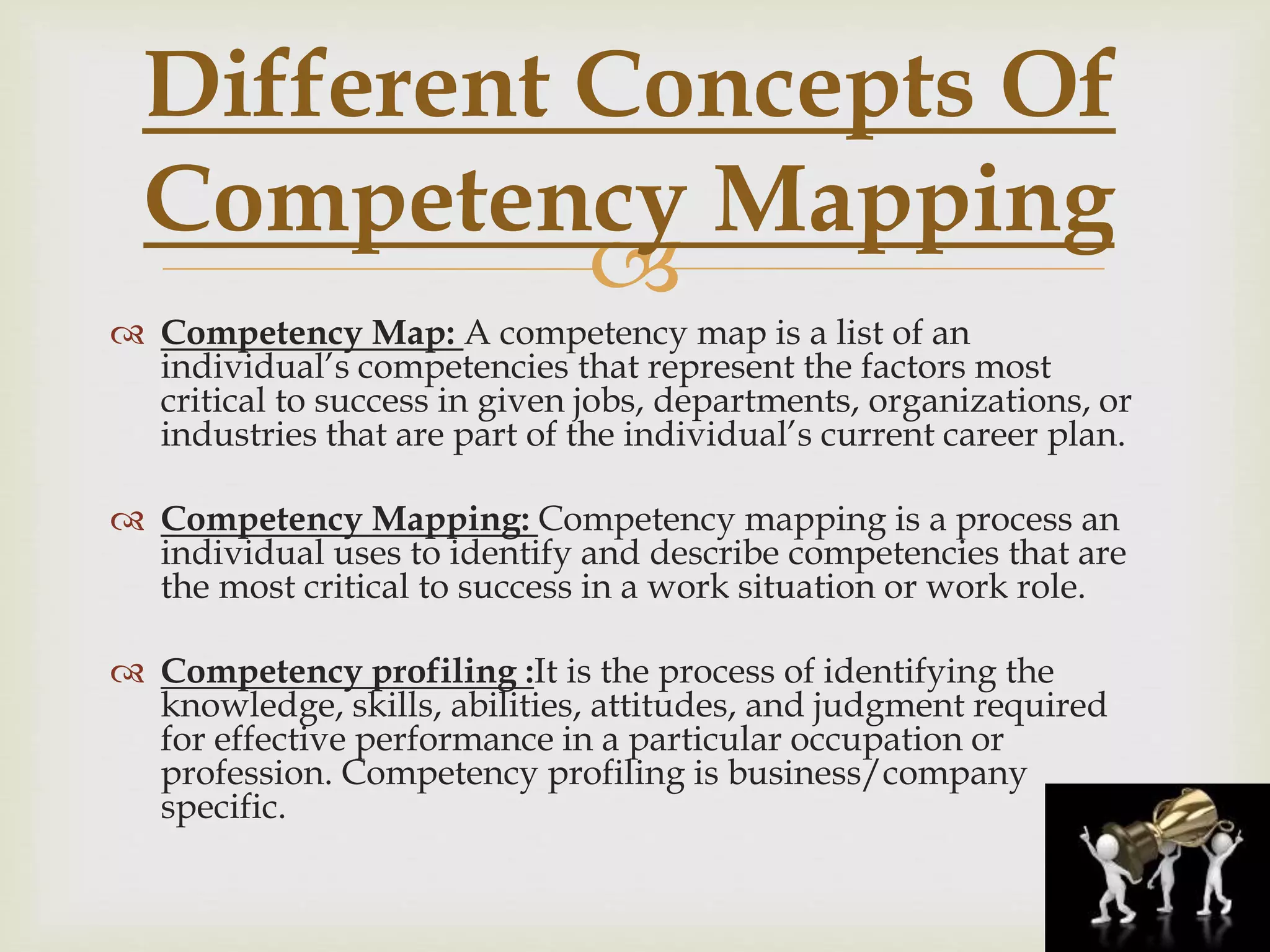 
 Competency Map: A competency map is a list of an
individual’s competencies that represent the factors most
critical to success in given jobs, departments, organizations, or
industries that are part of the individual’s current career plan.
 Competency Mapping: Competency mapping is a process an
individual uses to identify and describe competencies that are
the most critical to success in a work situation or work role.
 Competency profiling :It is the process of identifying the
knowledge, skills, abilities, attitudes, and judgment required
for effective performance in a particular occupation or
profession. Competency profiling is business/company
specific.
Different Concepts Of
Competency Mapping
 