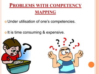 PROBLEMS WITH COMPETENCY
MAPPING
 Under utilisation of one’s competencies.
 It is time consuming & expensive.
 