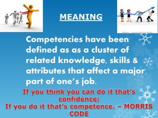 MEANING
Competencies have been
defined as as a cluster of
related knowledge, skills &
attributes that affect a major
part of one’s job.
 