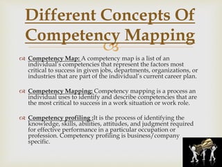 
 Competency Map: A competency map is a list of an
individual’s competencies that represent the factors most
critical to success in given jobs, departments, organizations, or
industries that are part of the individual’s current career plan.
 Competency Mapping: Competency mapping is a process an
individual uses to identify and describe competencies that are
the most critical to success in a work situation or work role.
 Competency profiling :It is the process of identifying the
knowledge, skills, abilities, attitudes, and judgment required
for effective performance in a particular occupation or
profession. Competency profiling is business/company
specific.
Different Concepts Of
Competency Mapping
 
