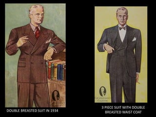 DOUBLE BREASTED SUIT IN 1934
3 PIECE SUIT WITH DOUBLE
BREASTED WAIST COAT
 