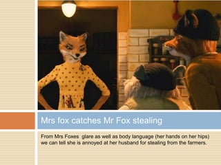 From Mrs Foxes glare as well as body language (her hands on her hips)
we can tell she is annoyed at her husband for stealing from the farmers.
Mrs fox catches Mr Fox stealing
 