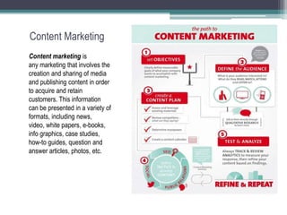 Content Marketing
Content marketing is
any marketing that involves the
creation and sharing of media
and publishing content in order
to acquire and retain
customers. This information
can be presented in a variety of
formats, including news,
video, white papers, e-books,
info graphics, case studies,
how-to guides, question and
answer articles, photos, etc.
 