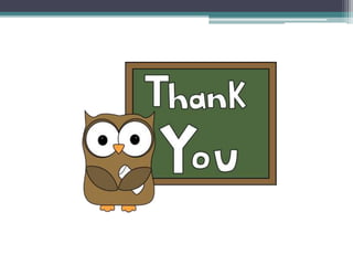 Digital Marketing Basics