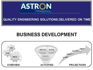 ASTRON ENGINEERING SOLUTIONS- QUALITY ENGINEERING SOLUTIONS . DELIVERED ON TIME