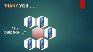 How cell phone work?