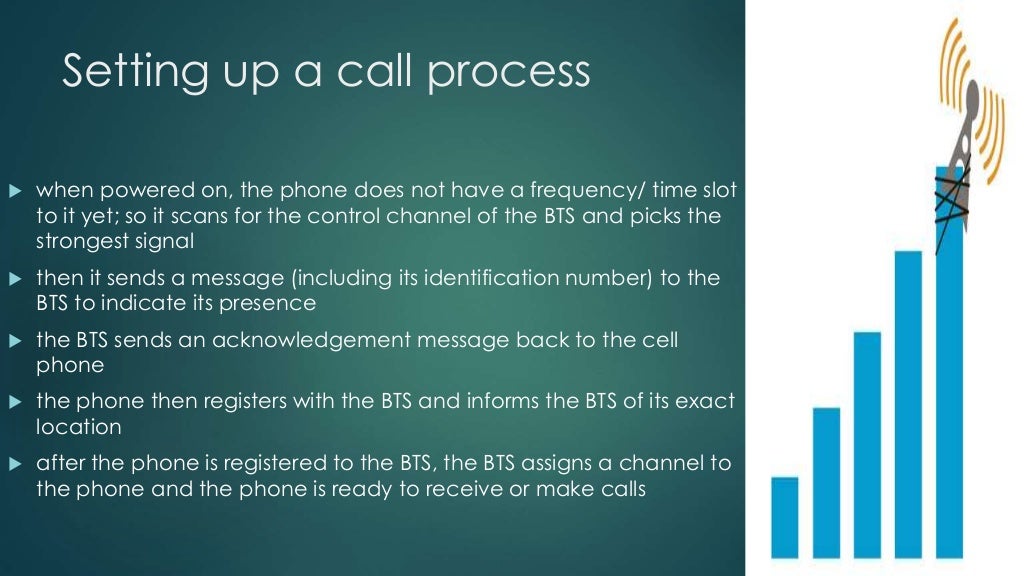 How cell phone work?