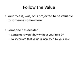 Follow the Value
• Your role is, was, or is projected to be valuable
to someone somewhere
• Someone has decided:
– Consumers won’t buy without your role OR
– To speculate that value is increased by your role
 