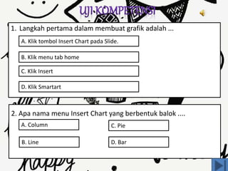 1. Langkah pertama dalam membuat grafik adalah ...
A. Klik tombol Insert Chart pada Slide.
B. Klik menu tab home
C. Klik Insert
D. Klik Smartart
2. Apa nama menu Insert Chart yang berbentuk balok ....
A. Column
B. Line
C. Pie
D. Bar
 