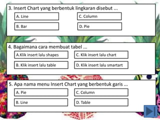 3. Insert Chart yang berbentuk lingkaran disebut ...
A. Line
B. Bar D. Pie
C. Column
4. Bagaimana cara membuat tabel ...
A.Klik insert lalu shapes
B. Klik insert lalu table
C. Klik insert lalu chart
D. Klik insert lalu smartart
5. Apa nama menu Insert Chart yang berbentuk garis ...
A. Pie
B. Line
C. Column
D. Table
 