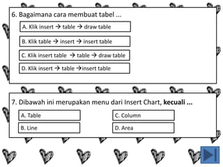6. Bagaimana cara membuat tabel ...
A. Klik insert  table  draw table
7. Dibawah ini merupakan menu dari Insert Chart, kecuali ...
A. Table
B. Line
C. Column
D. Area
B. Klik table  insert  insert table
C. Klik insert table  table  draw table
D. Klik insert  table insert table
 