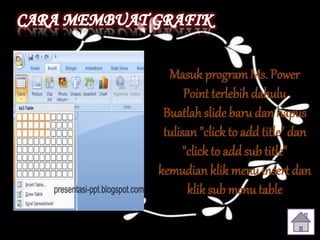 Masuk program Ms. Power
Point terlebih dahulu
Buatlahslide baru dan hapus
tulisan "click to add title" dan
"click to add sub title"
kemudian klik menu insert dan
klik sub menu table
 