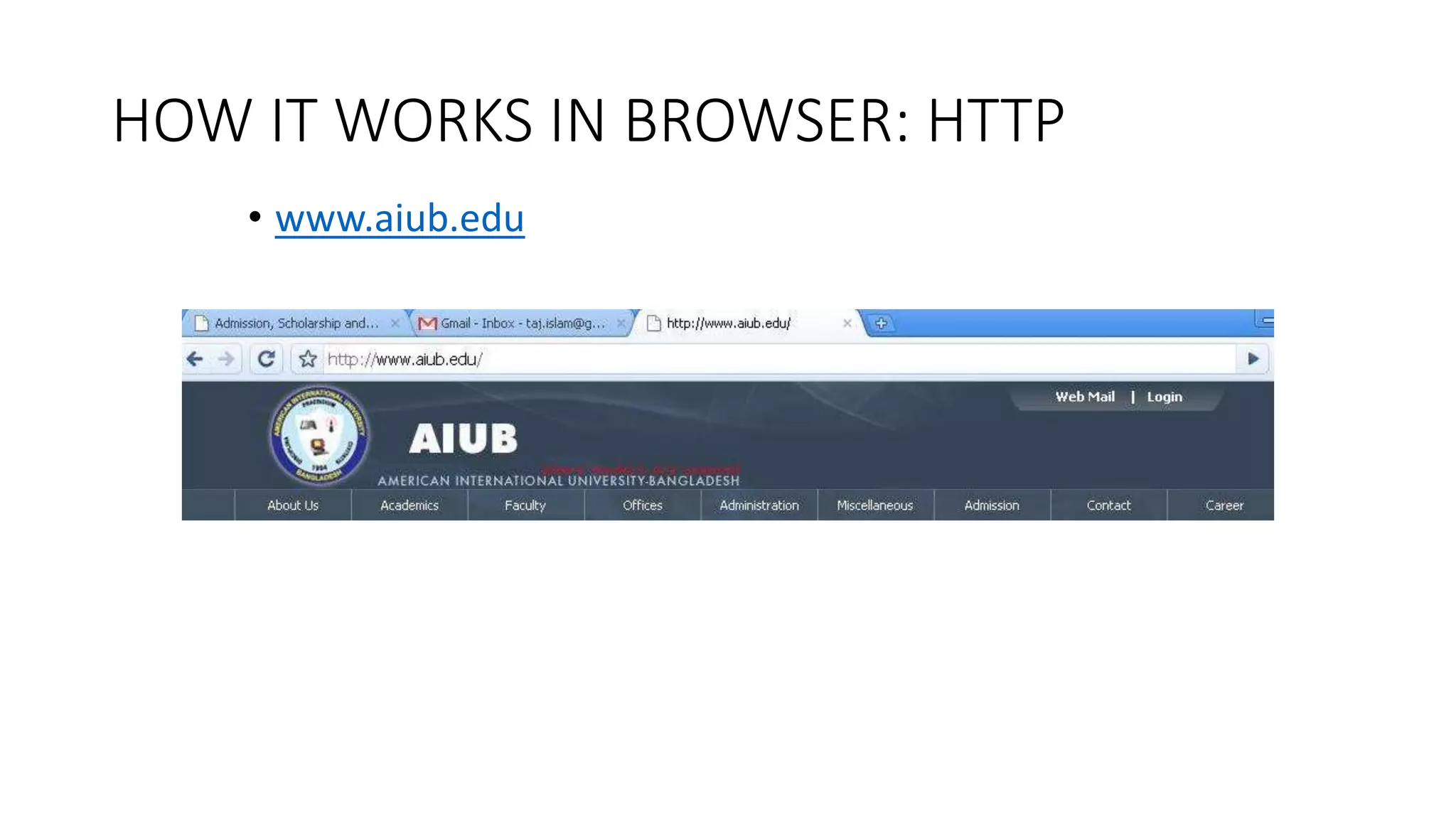 HOW IT WORKS IN BROWSER: HTTP
• www.aiub.edu
 