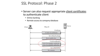 SSL | PPTX