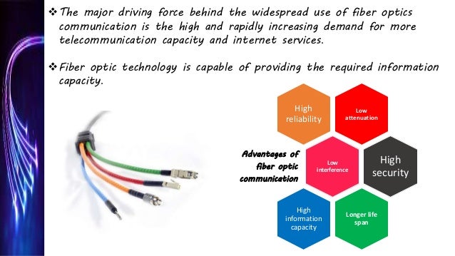 telecommunication trends fiber optics Global fiber optic test equipment market: overview fiber optic test equipment is usually used in the functioning of inspection operation, cleaning, and troubleshooting. telecommunication trends fiber optics Global fiber optic test equipment market: overview fiber optic test equipment is usually used in the functioning of inspection operation, cleaning, and troubleshooting.