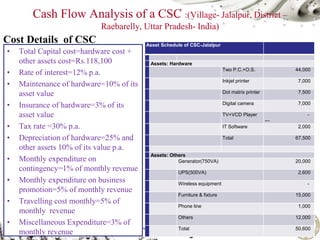 SUSTAINABILITY AND VIABILITY OF COMMON SERVICE CENTERS(CSC) :Internet ...