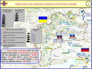 RF AF along the border andRF AF along the border and
territory of Ukraine:territory of Ukraine:
(16 BTG, 9 CTG)
– 34200;
– 257 units;
– 1206 units;
– 298 units;
– 161 units;
– 4 units;
– up to 30 units;
– 4 units.
RFAF disposition on theRFAF disposition on the
territory of Ukraine:territory of Ukraine:
(10 BTG, 7 CTG)
– 7210;
– 227 units;
– 463 units;
– 149 units;
– 95 units;
Illegal armed unitsIllegal armed units
disposition:disposition:
– 34627;
– 475 units;
– 872 units;
– 585 units;
– 208 units;
Illegal armed units and Russian Federation Armed Forces strength
Total enemy`s grouping (RF AF and
illegal armed units) on the territory of Ukraine
can be estimated in: personnel – 41837;
tanks – 702 units; AFVs – up to 1335 units;
artillery assets – 734 units; MLRS – 303
units; air defence means – 476 units.
Illegal armed units force compositionIllegal armed units force composition::
1 АC
separate motorized infantry brigade (regiment) –
6
separate artillery brigade - 1
2 АC
separate motorized infantry brigade (regiment) –
4
separate artillery brigade - 1
Total
separate motorized infantry brigade (regiment) –
10
separate artillery brigade – 2
motorized rifle battalion – 41
tank battalion - 13
2
 