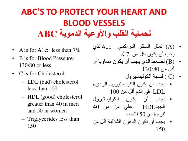 Is 150 Blood Pressure Bad Is 150 Blood Pressure Bad