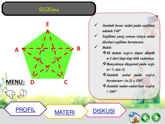 Jenis Sudut Segi Lima