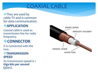 They are used by
cable TV and is common
for data communication.
APPLICATION
Coaxial cable is used as
transmission line for radio
frequency.
CONNECTOR
It is connected with the
two.
TRANSMISSION
SPEED
Its transmission speed is 1
Giga bits per second
(gbps).
COAXIAL CABLE
 