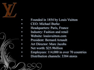 Related eBooks French Fashion House, Louis Vuitton is out with