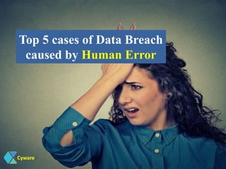 Top 5 cases of Data Breach
caused by Human Error
Cyware
 