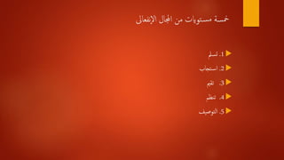 ‫نفعاىل‬‫ال‬ ‫اجملال‬ ‫من‬ ‫توايت‬‫س‬‫م‬ ‫سة‬‫مخ‬
1.‫تسمل‬
2.‫تجاب‬‫اس‬
3.‫تقمي‬
4.‫تنظم‬
5.‫التوصيف‬
 