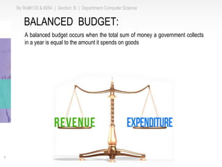The Budget Macroeconomics PPT