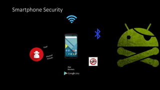 Smartphone Security
App
Markets
 