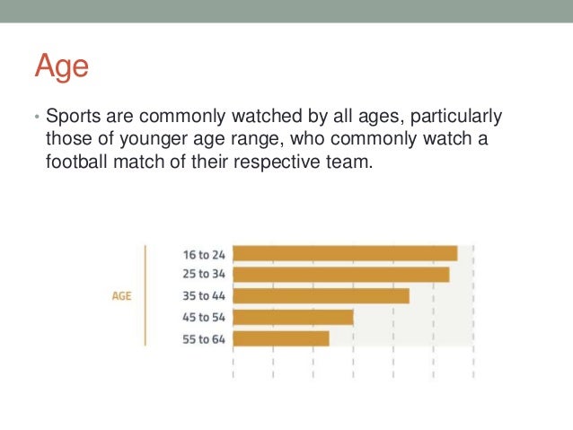 target sports watch