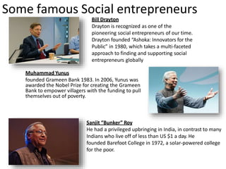 Some famous Social entrepreneurs
Bill Drayton
Drayton is recognized as one of the
pioneering social entrepreneurs of our time.
Drayton founded “Ashoka: Innovators for the
Public” in 1980, which takes a multi-faceted
approach to finding and supporting social
entrepreneurs globally
Muhammad Yunus
founded Grameen Bank 1983. In 2006, Yunus was
awarded the Nobel Prize for creating the Grameen
Bank to empower villagers with the funding to pull
themselves out of poverty.
Sanjit “Bunker” Roy
He had a privileged upbringing in India, in contrast to many
Indians who live off of less than US $1 a day. He
founded Barefoot College in 1972, a solar-powered college
for the poor.
 