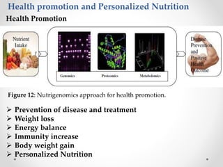 Health promotion and Personalized Nutrition
Health Promotion
Figure 12: Nutrigenomics approach for health promotion.
 Prevention of disease and treatment
 Weight loss
 Energy balance
 Immunity increase
 Body weight gain
 Personalized Nutrition
 