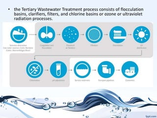 Flocation Basins treatment of urban sewage | PPTX