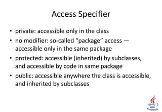Package In Java | PPT