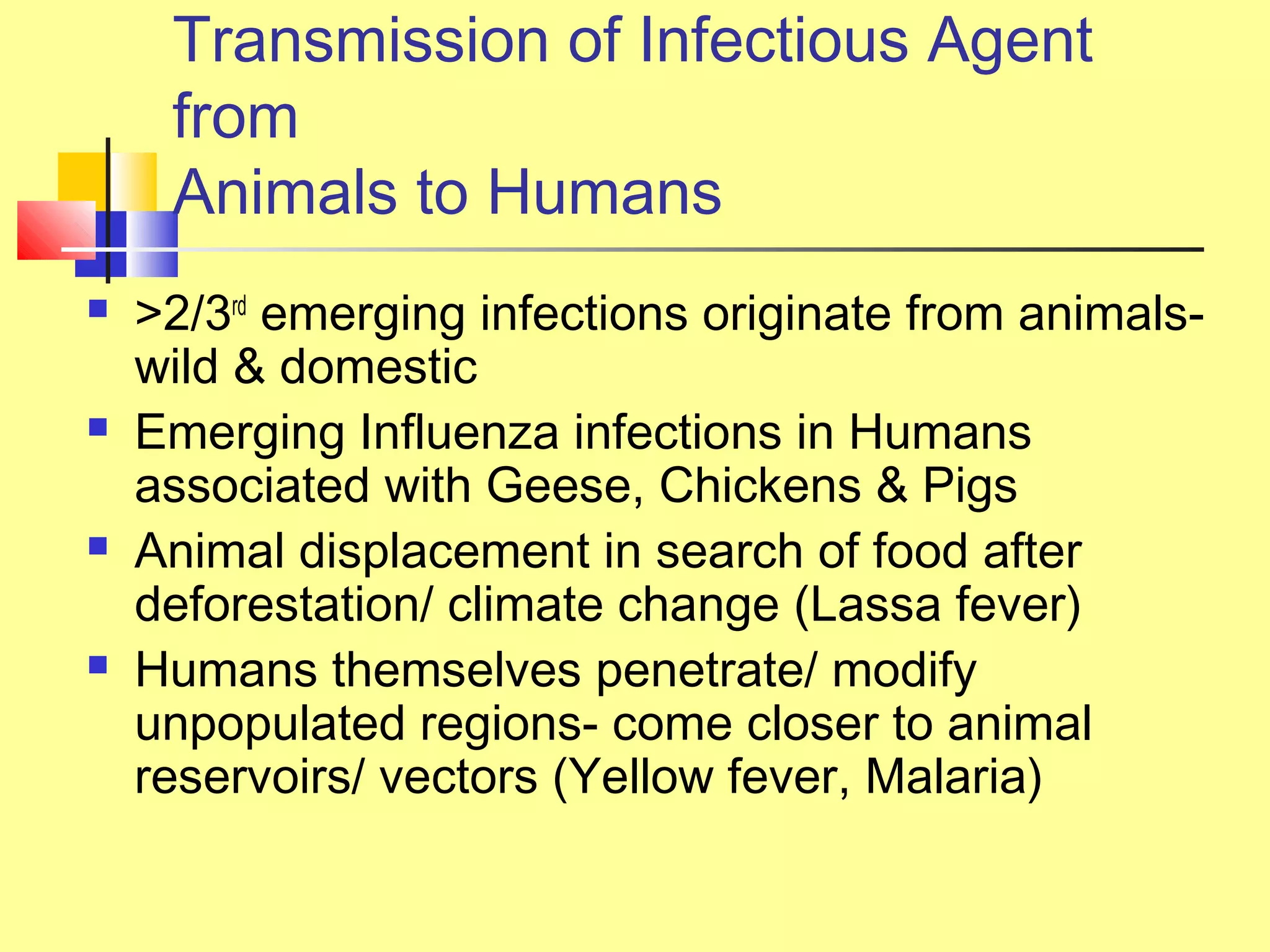 Transmission of Infectious Agent
from
Animals to Humans
 >2/3rd
emerging infections originate from animals-
wild & domestic
 Emerging Influenza infections in Humans
associated with Geese, Chickens & Pigs
 Animal displacement in search of food after
deforestation/ climate change (Lassa fever)
 Humans themselves penetrate/ modify
unpopulated regions- come closer to animal
reservoirs/ vectors (Yellow fever, Malaria)
 