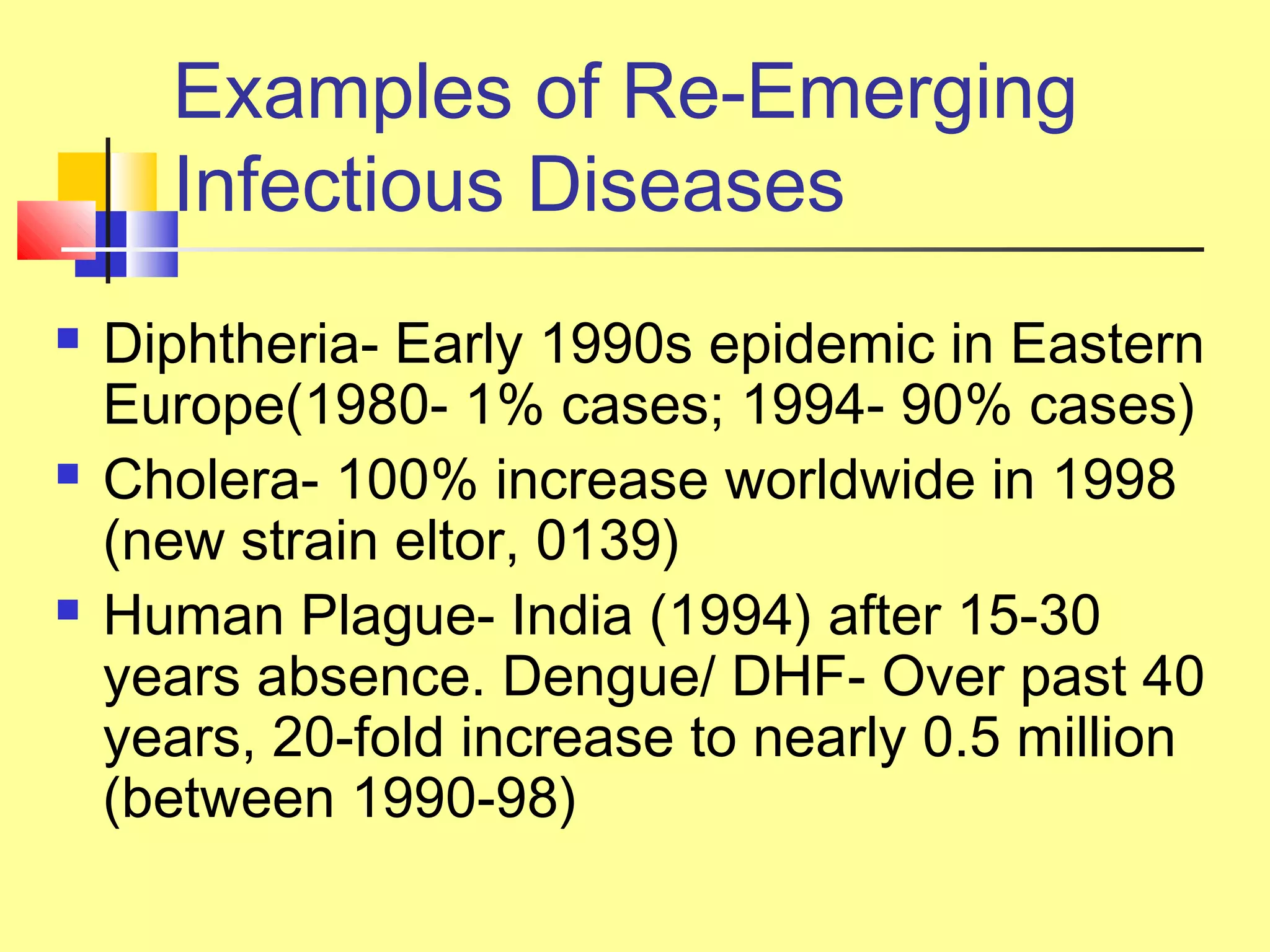 Examples of Re-Emerging
Infectious Diseases
 Diphtheria- Early 1990s epidemic in Eastern
Europe(1980- 1% cases; 1994- 90% cases)
 Cholera- 100% increase worldwide in 1998
(new strain eltor, 0139)
 Human Plague- India (1994) after 15-30
years absence. Dengue/ DHF- Over past 40
years, 20-fold increase to nearly 0.5 million
(between 1990-98)
 