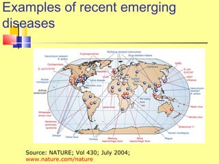 Presentation on Emerging and reEmerging infectious diseases | PPT