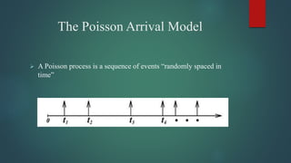 The Poisson Arrival Model
 A Poisson process is a sequence of events “randomly spaced in
time”
 
