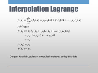 Interpolation Lagrange
nn
n
nn
nn
n
i
ii
yxp
yxp
y
yyy
xLyxLyxLyxp
sehingga
xLyxLyxLyxLyxp





 
)(
)(
0...01
)(...)()()(
)(...)()()()(
11
0
10
00110000
1100
0
Dengan kata lain, polinom interpolasi melewati setiap titik data
 