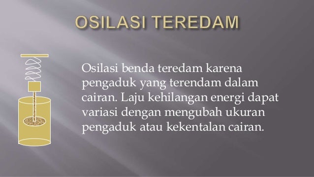 Sistem perdagangan harmonik pdf
