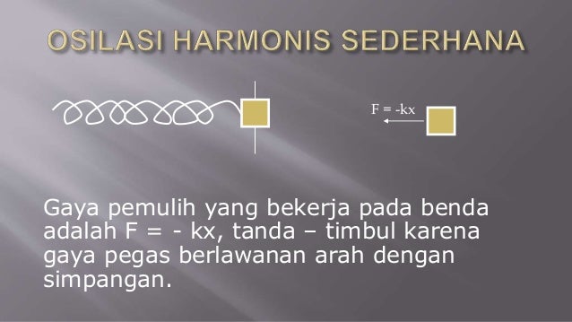 Ayunan sistem perdagangan ppt