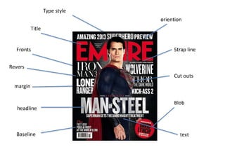 Blob
Cut outs
Title
Strap lineFronts
Type style
Baseline
oriention
margin
headline
Revers
text
 