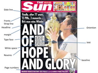Headline
Type face
Fronts
Strap line
Reveres
margin
Date line
baseline
Page numbers
Oriention
White space
text
 