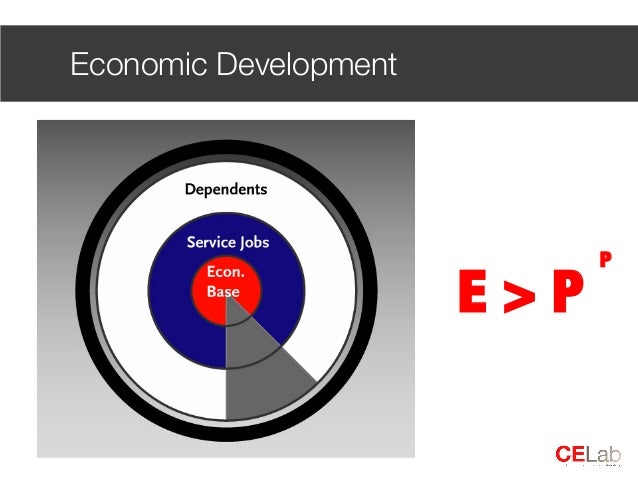 IEDC Technology-Led Economic Development