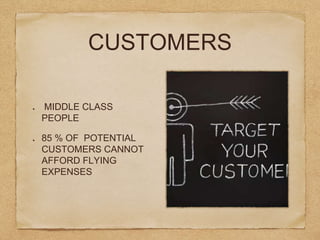 CUSTOMERS
MIDDLE CLASS
PEOPLE
85 % OF POTENTIAL
CUSTOMERS CANNOT
AFFORD FLYING
EXPENSES
 