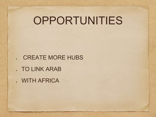 OPPORTUNITIES
CREATE MORE HUBS
TO LINK ARAB
WITH AFRICA
 