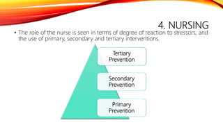 4. NURSING
• The role of the nurse is seen in terms of degree of reaction to stressors, and
the use of primary, secondary and tertiary interventions.
Primary
Prevention
Secondary
Prevention
Tertiary
Prevention
 