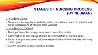 STAGES OF NURSING PROCESS
(BY NEUMAN)
2. NURSING GOALS
• These must be negotiated with the patient, and take account of patient’s and
nurse’s perceptions of variance from wellness.
3. NURSING OUTCOMES
• Nursing intervention using one or more preventive modes.
• Confirmation of prescriptive change or reformulation of nursing goals.
• Short term goal outcomes influence determination of intermediate and long
– term goals.
• A client outcome validates nursing process.
 