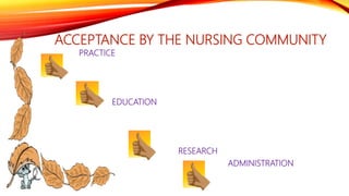 ACCEPTANCE BY THE NURSING COMMUNITY
PRACTICE
EDUCATION
RESEARCH
ADMINISTRATION
 