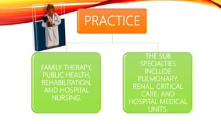 PRACTICE
FAMILY THERAPY,
PUBLIC HEALTH,
REHABILITATION,
AND HOSPITAL
NURSING.
THE SUB
SPECIALTIES
INCLUDE
PULMONARY,
RENAL, CRITICAL
CARE, AND
HOSPITAL MEDICAL
UNITS.
 
